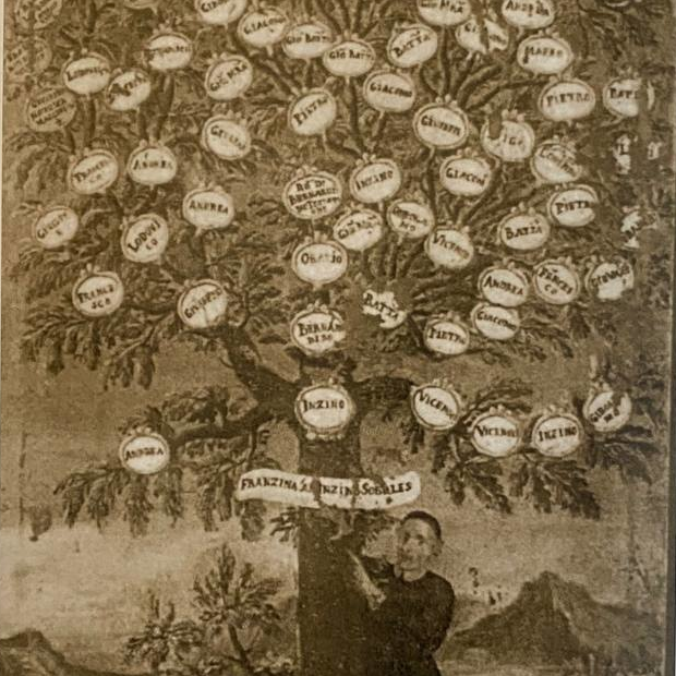 Artistica rappresentazione della genealogia Franzini in un dipinto settecentesco - olio su tela - conservato presso il "Monte di pietà" di Brescia (detto anche "Loggetta") a memento delle benemerenze della famiglia nei confronti dell'Ente