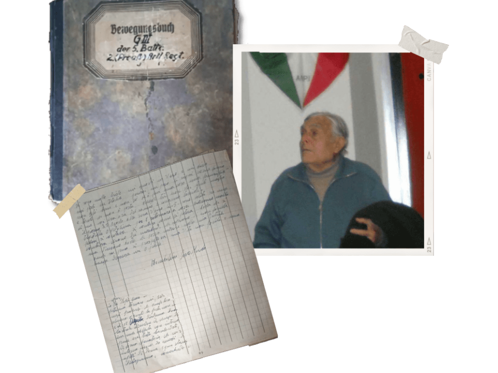 Diario di un prigioniero di Hitler