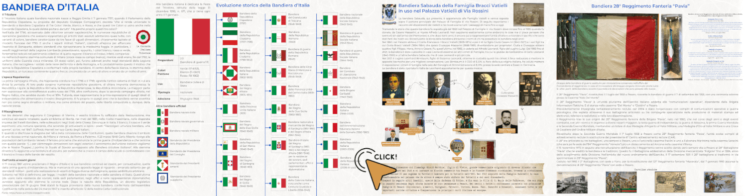 Pannello Tricolore - anteprima