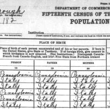 15° Censimento degli Stati Uniti, Old Forge, Lackawanna, Pennsylvania, pagina 11B, 9 aprile 1930 (Family Search)