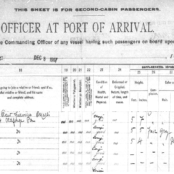 Foglio passeggeri da consegnare al funzionario dell’immigrazione degli Stati Uniti al porto di arrivo, 8 dicembre 1907