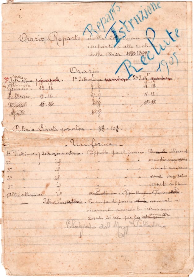 1905-Manuale di addestramento reclute-immagine di copertina